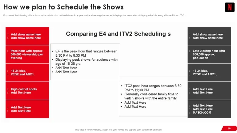 netflix schedule plan