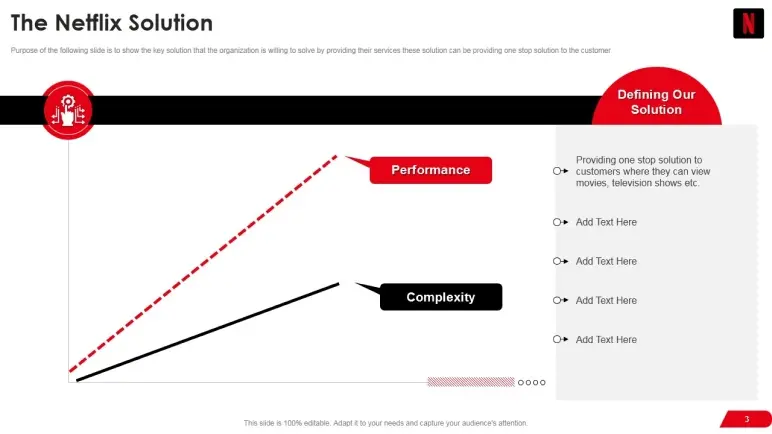 netflix solution