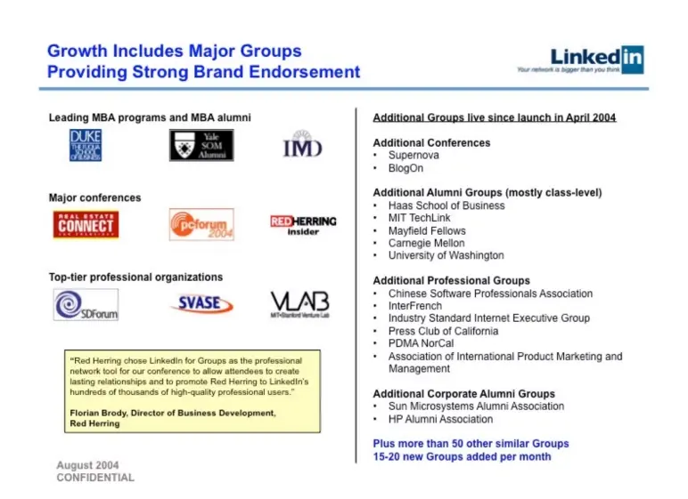 linkedin brand endorsement
