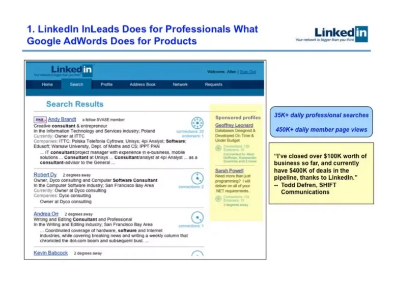 linkedin inleads