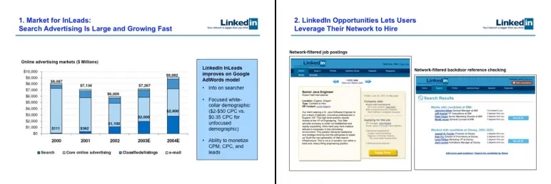 linkedin market size to real value