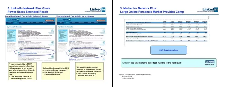 linkedin network plus