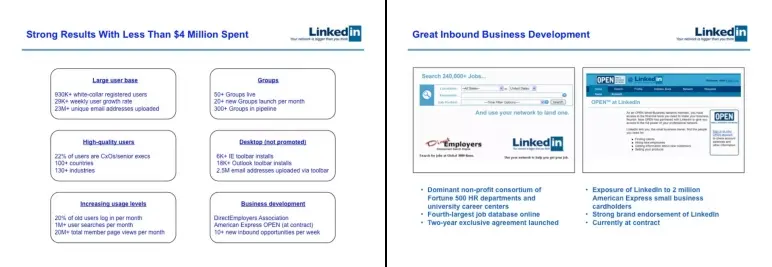 linkedin performance metrics