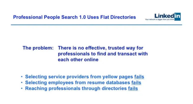 linkedin the problem