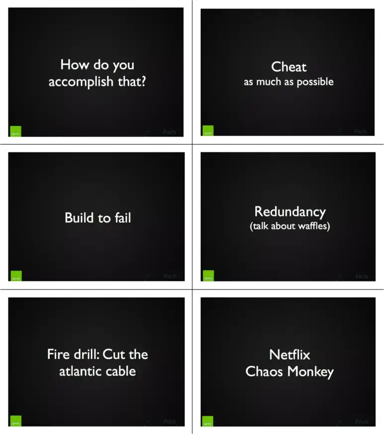 reliability resilience approach