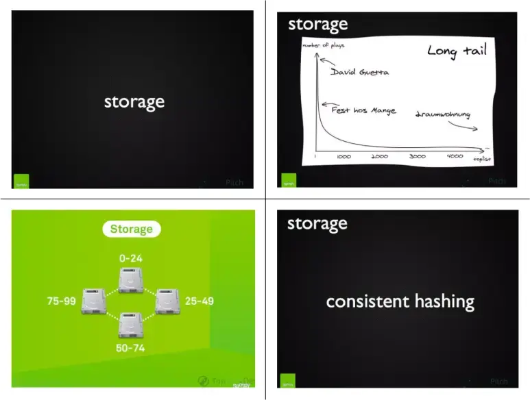 storage caching strategy