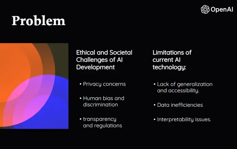 open ai problem