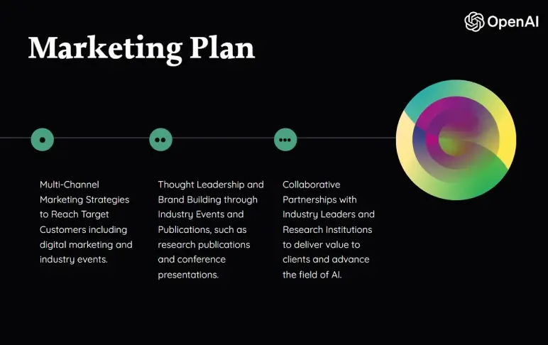 open ai marketing plan