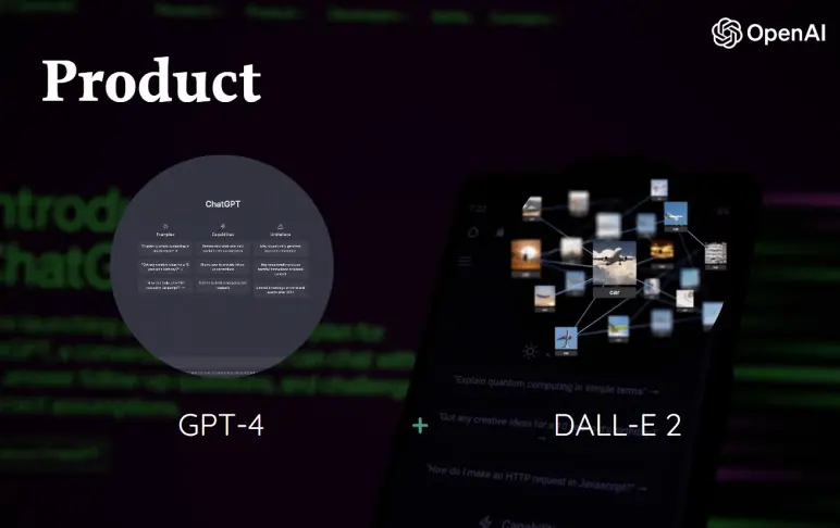 open ai product