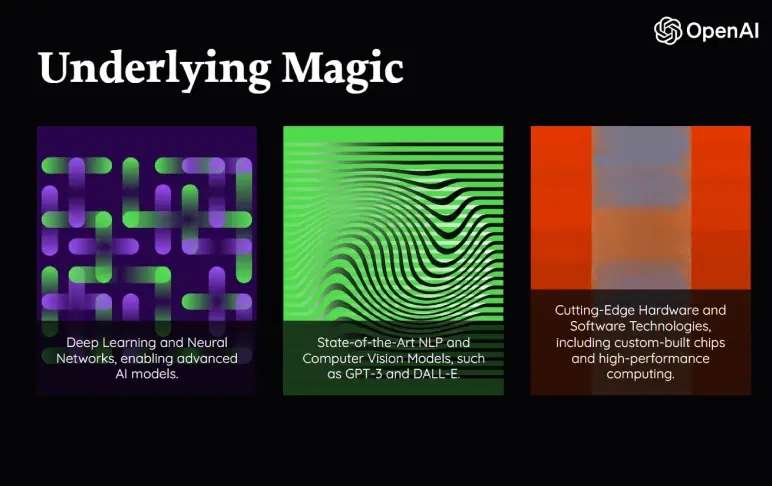 open ai underlying magic