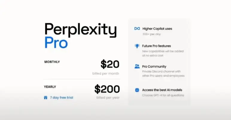 Perplexity pricing