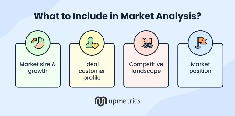 What to include in market analysis