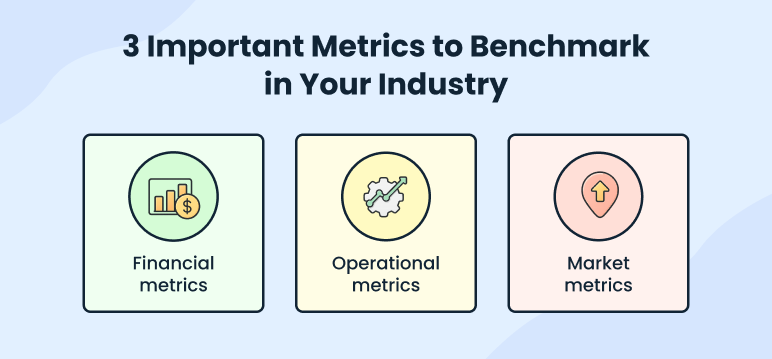 3 important metrics to benchmark in your industry