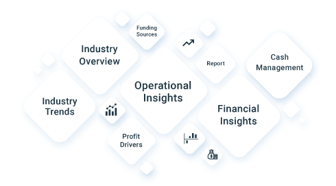 Industry & market research banner