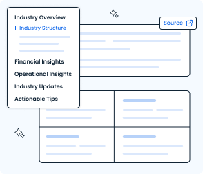 Ai industry research