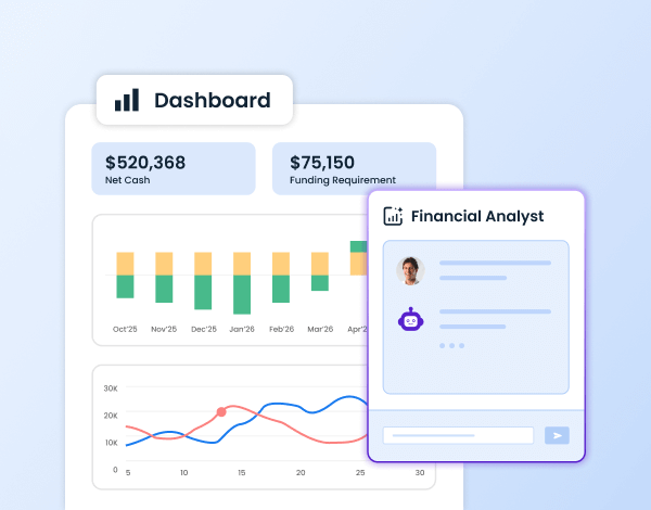 Financials you can explain & defend