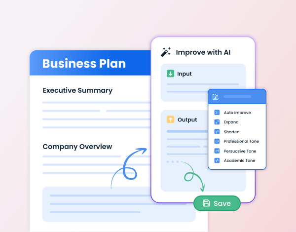 Writing help wheneve you need it