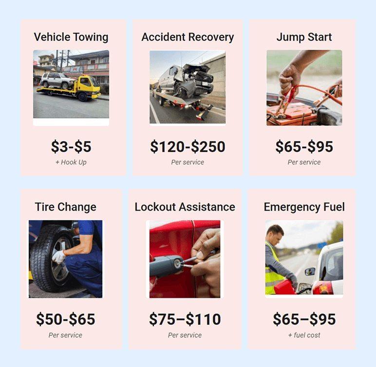 Tow truck services and pricing overview table