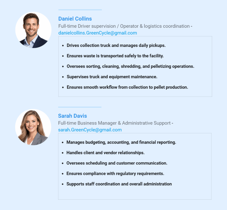 Staffing structure showing Daniel Collins and Sarah Davis roles and responsibilities