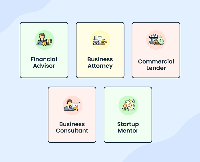 Professional referral network diagram for accounting firm