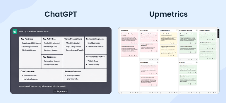 ChatGPT vs Upmetrics business model canvas comparison