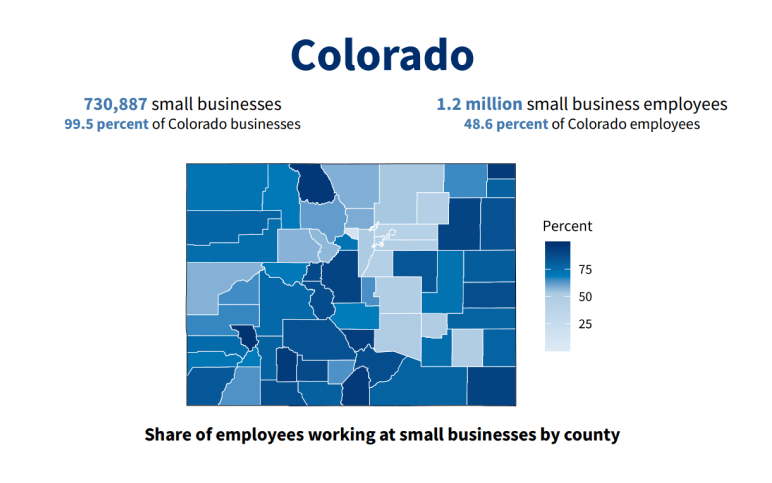 Colorado small business landscape map showing employee distribution by county