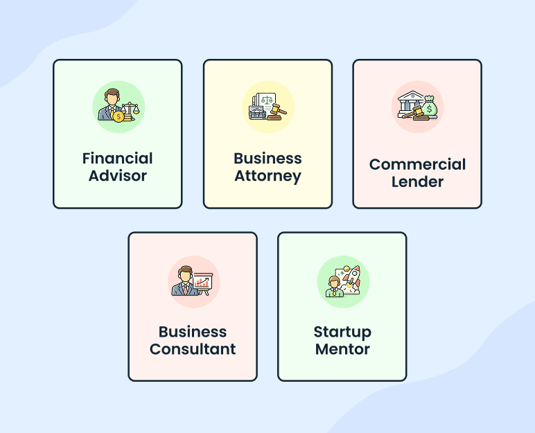 Professional referral network diagram for accounting firm