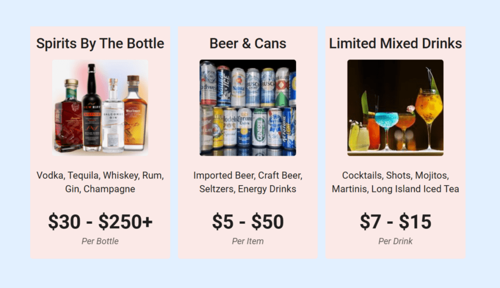 Alcohol offerings breakdown for nightclub business plan