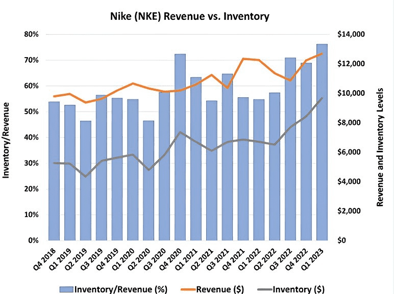 What Lenders & Investors Look for in a Business Plan