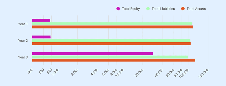 Call-to-action banner promoting Upmetrics business plan software
