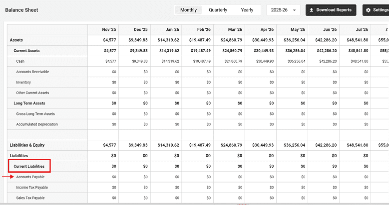 Accounts payable line item shown on the Balance Sheet under Current Liabilities