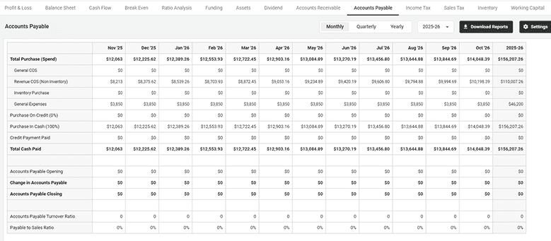 Monthly accounts payable tracking table with purchases, payments, and AP balance
