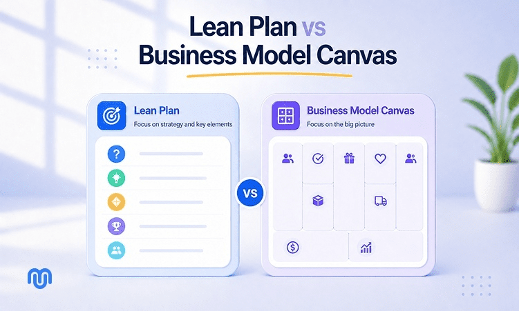 Lean plan vs business model canvas