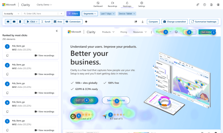 Microsoft Clarity heatmap of a webpage