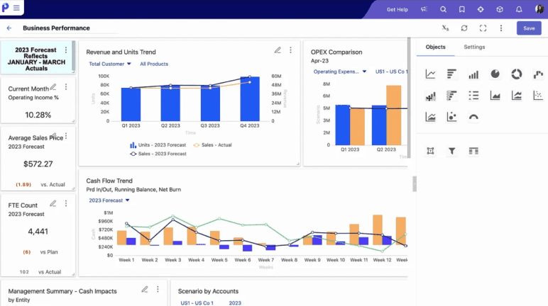 Planful interface for AI financial planning and forecasting