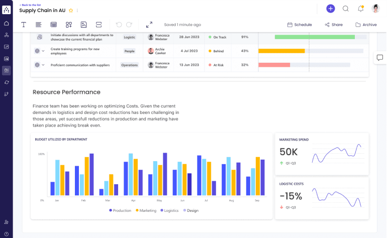 Cascade platform for AI strategy execution and KPI tracking