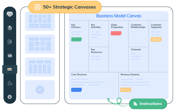 Strategic canvas template library