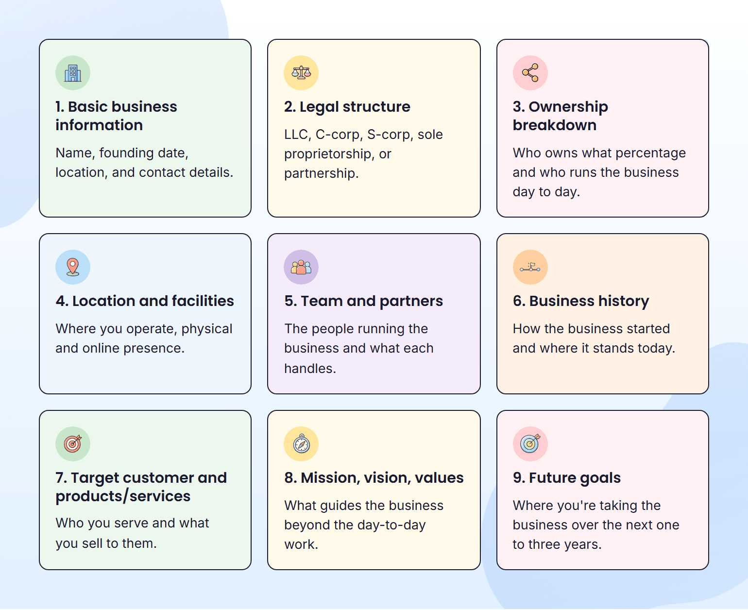 Key elements to include in an effective company overview