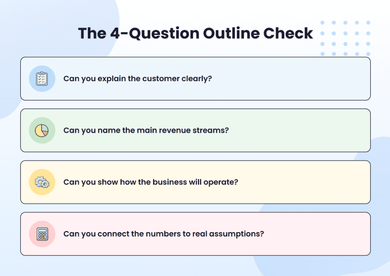 Benefits of using a business plan outline