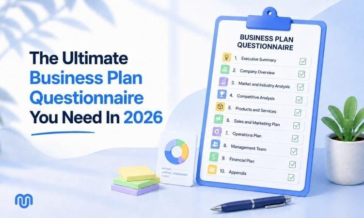 Business plan questionnaire checklist covering the 10 key sections from executive summary to appendix