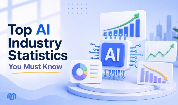 AI risks and challenges in 2026 including spending and incidents