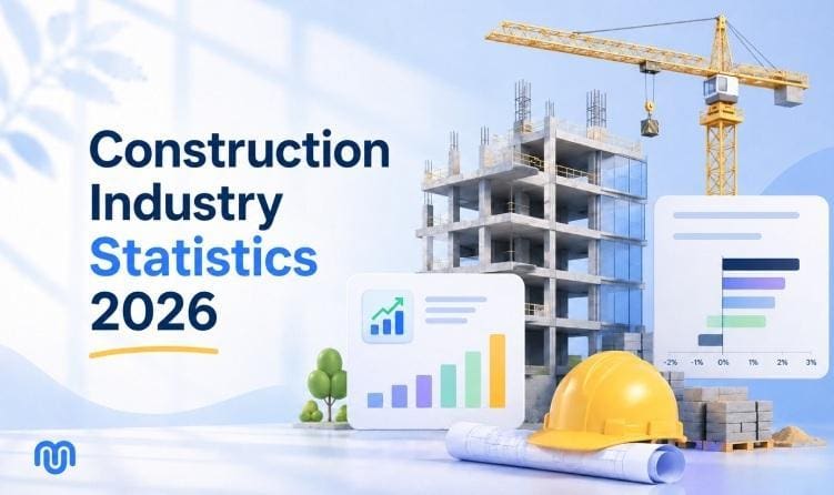 Construction industry statistics 2026