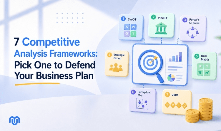 7 competitive analysis frameworks for business plans