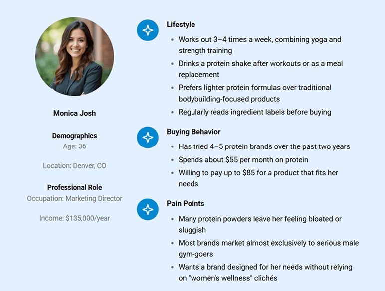 Buyer persona example for a target market