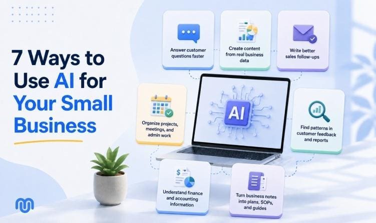 Seven ways to use AI for your small business