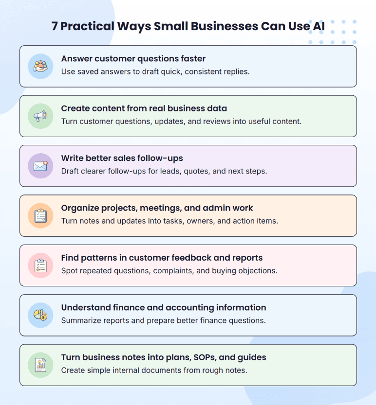 Seven practical ways small businesses can use AI