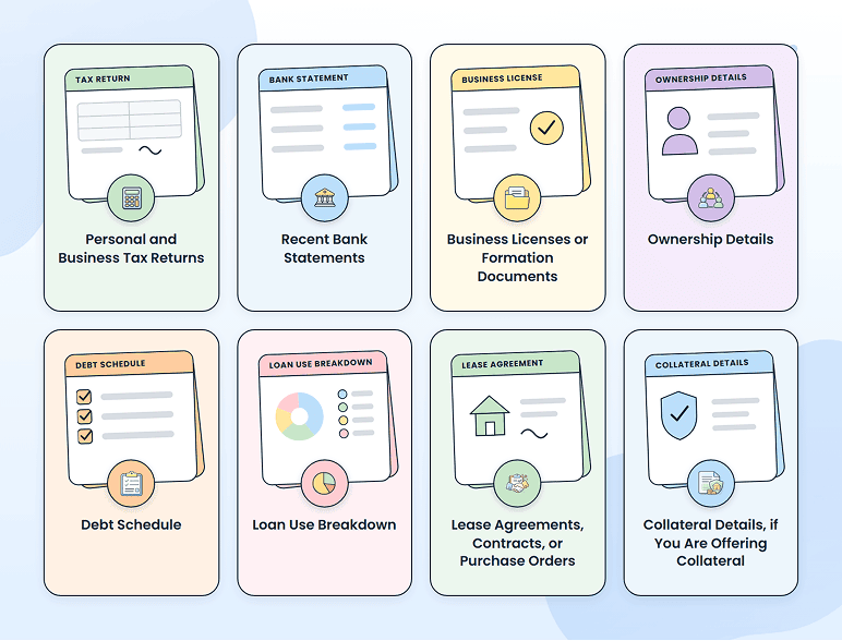 Checklist of documents needed for an SBA loan application