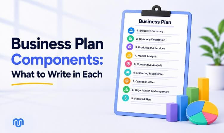 Business plan components guide showing the 9 sections on a clipboard with charts