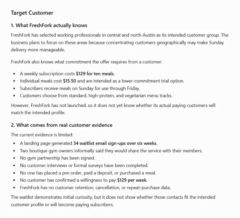 Market, customer, and competition - ChatGPT-generated target customer profile output