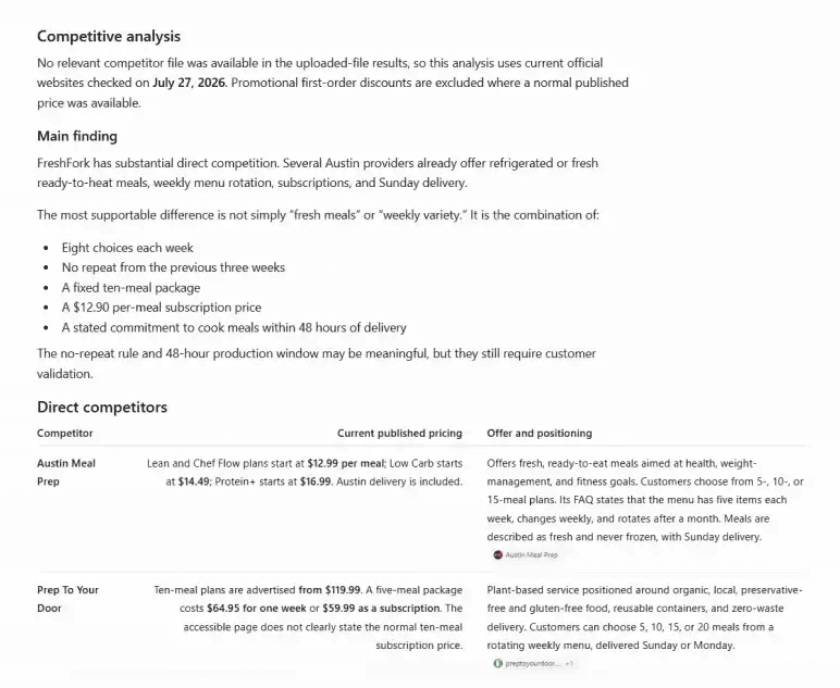 Market, customer, and competition - ChatGPT competitor analysis checking pricing claims